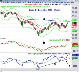 wa10-14f