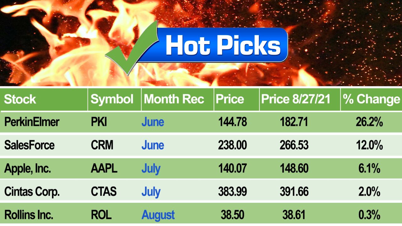 hot-stock-picks